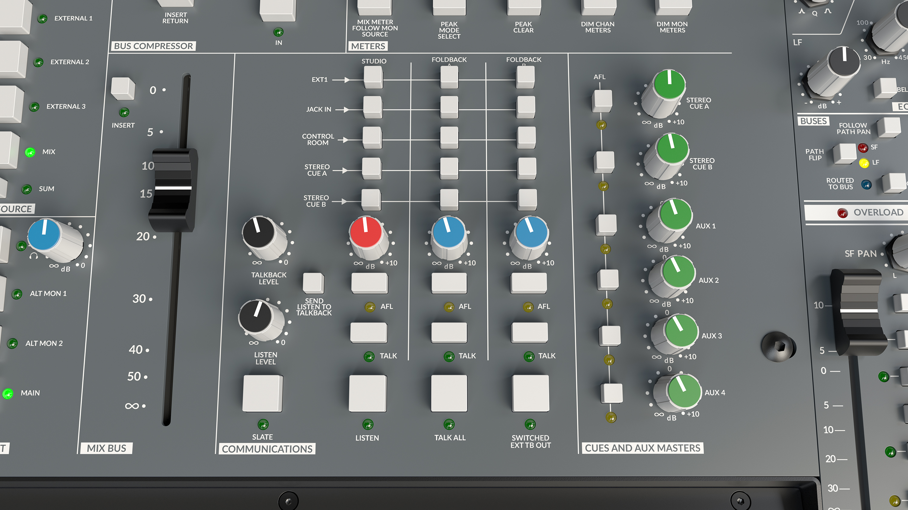 SSL Origin