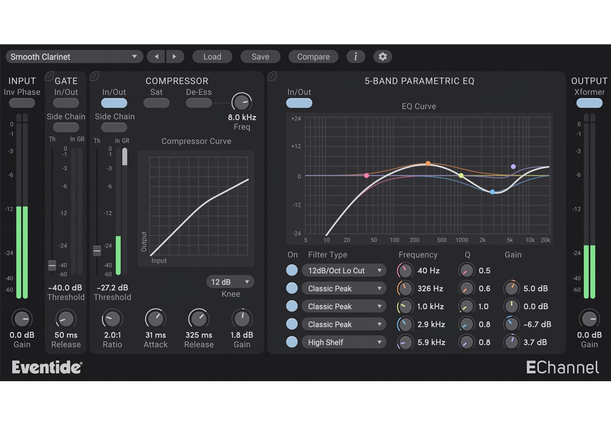 Eventide EChannel Modular Channel Strip