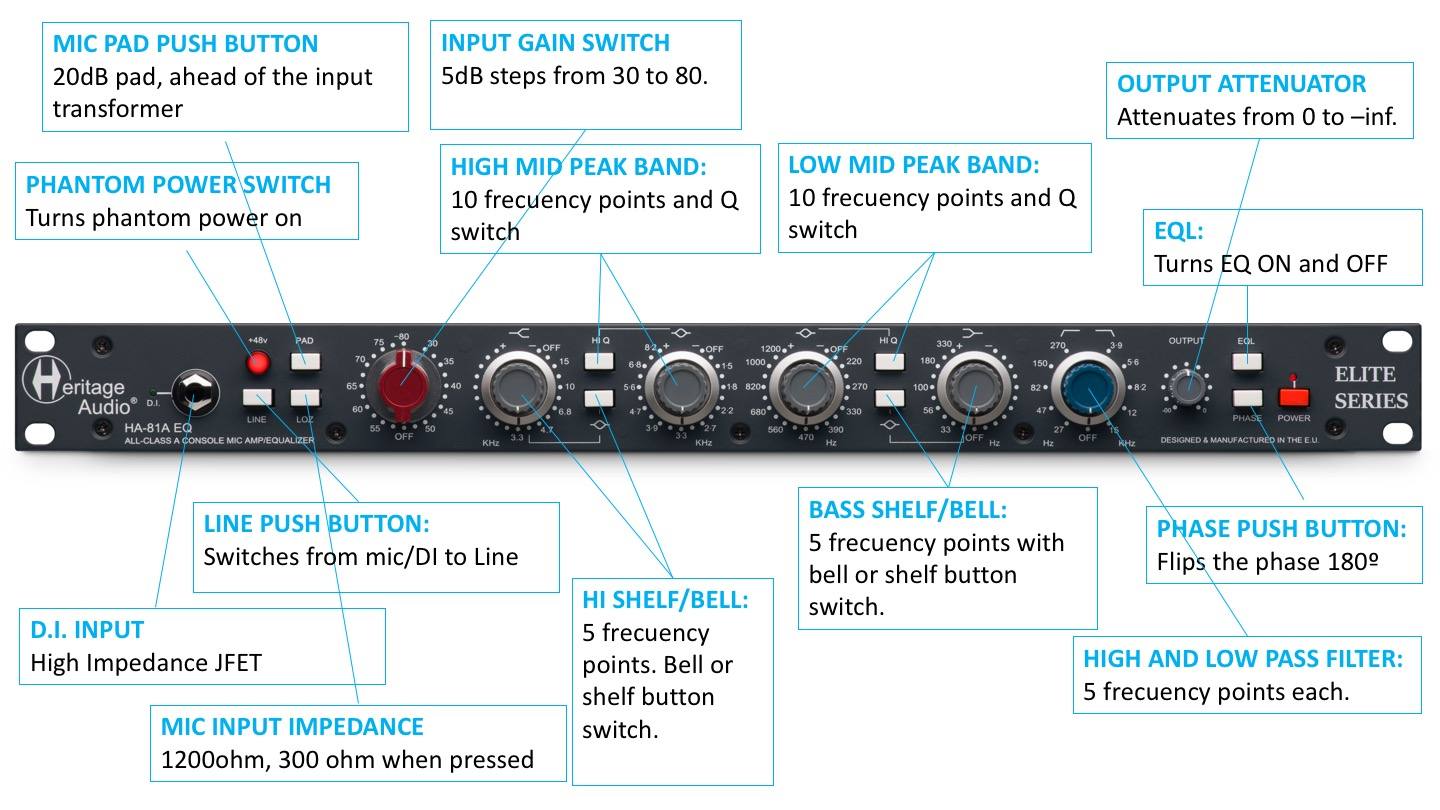 Heritage Audio HA-81A ELITE