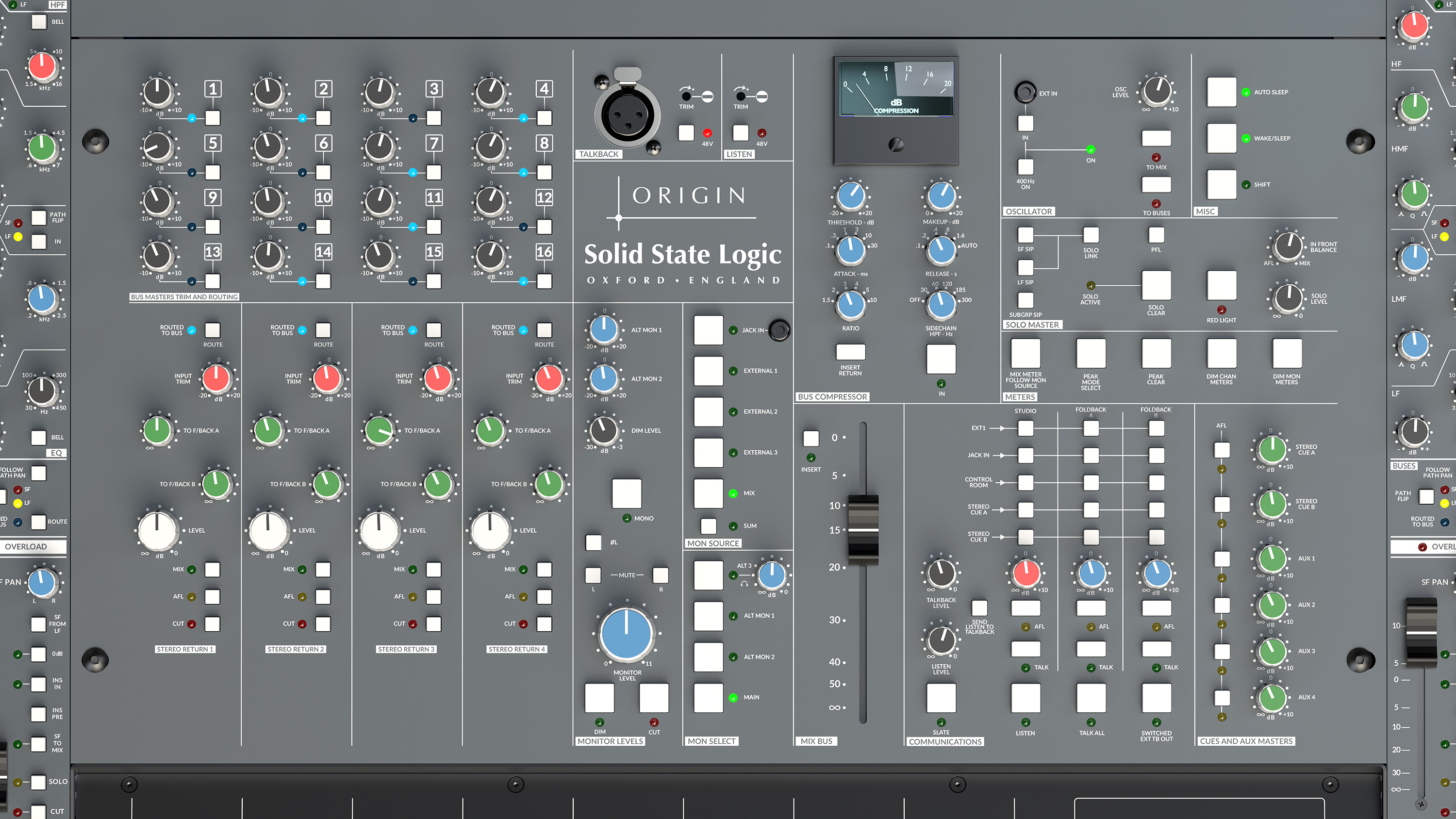 SSL Origin