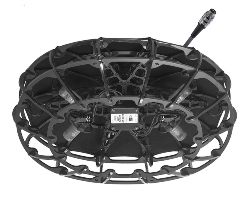 Schoeps ORTF Surround Outdoor Set with heating