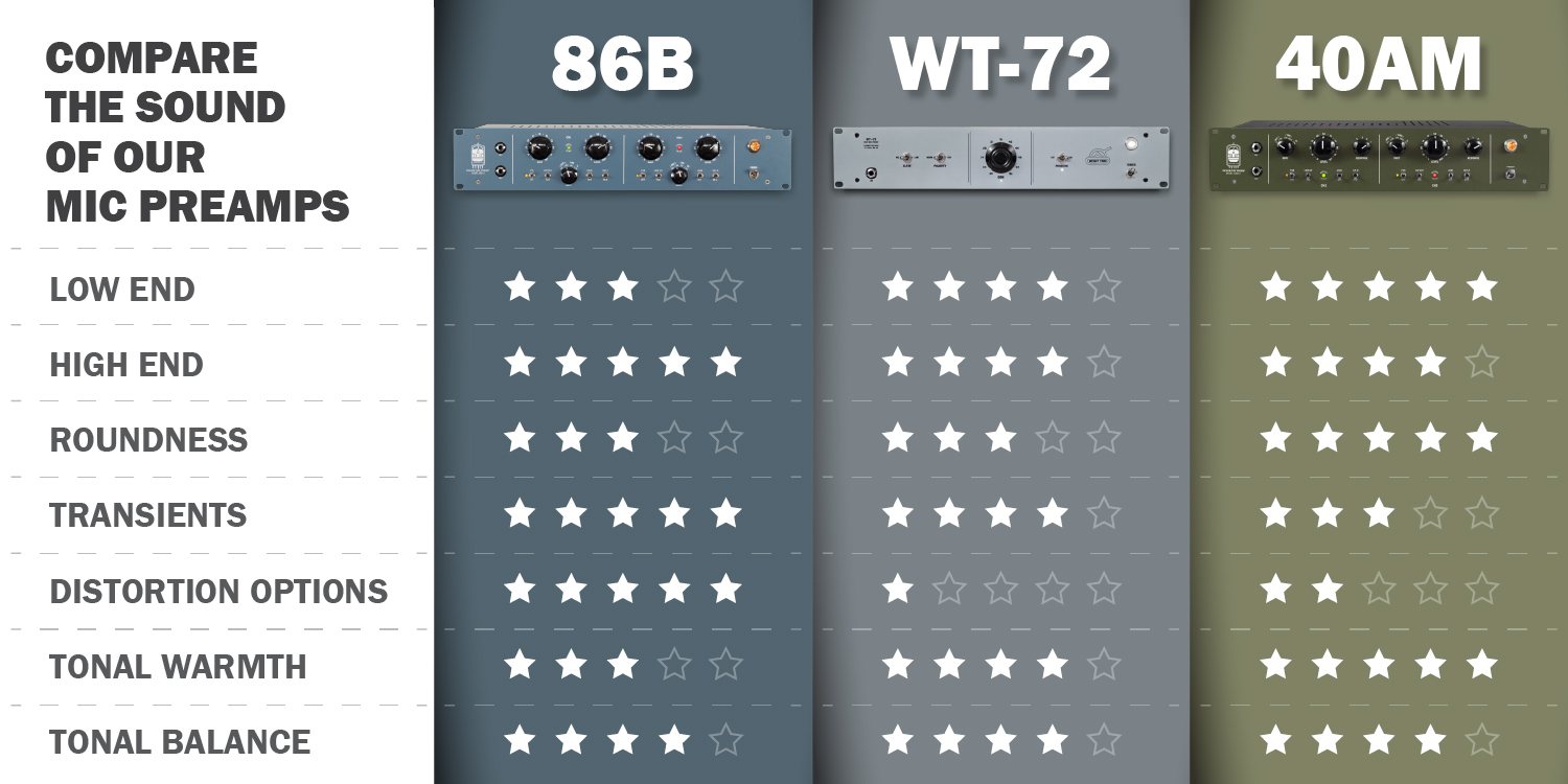 Locomotive 86B-1 Locomotive 86B-1