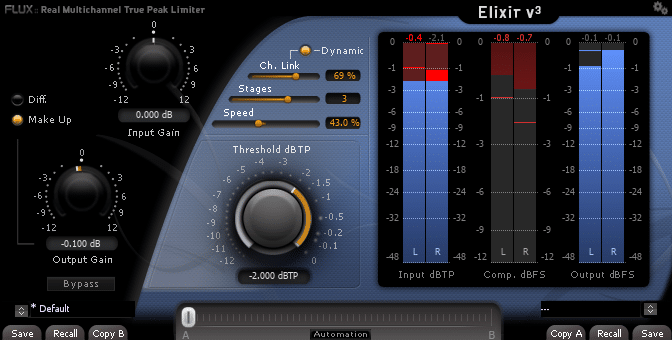 Flux Elixir V3 Real True Peak Multichannel Limiter (VS3 Version)