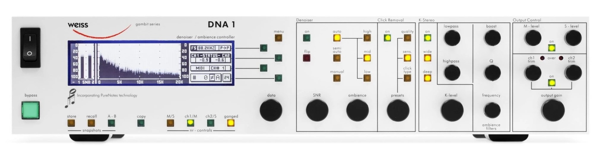 Weiss DNA1 Weiss DNA1