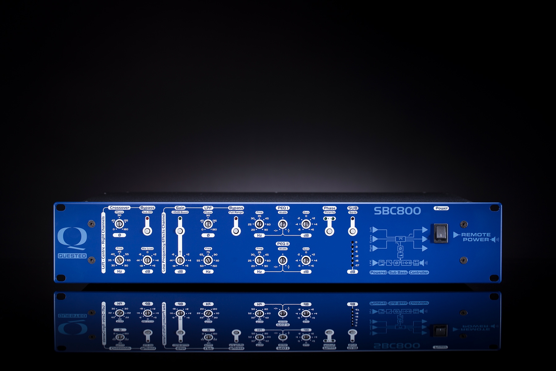 Quested SBC800 Quested SBC800